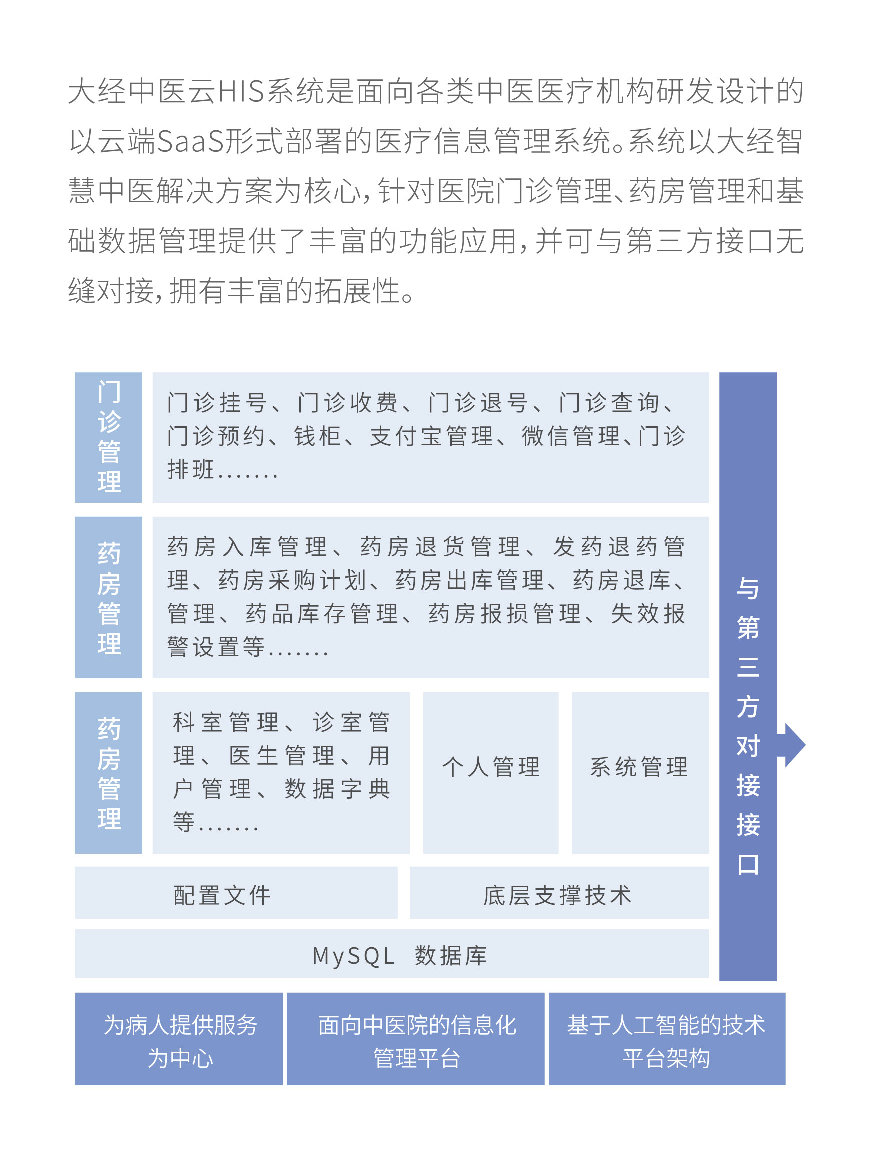 his系统.jpg
